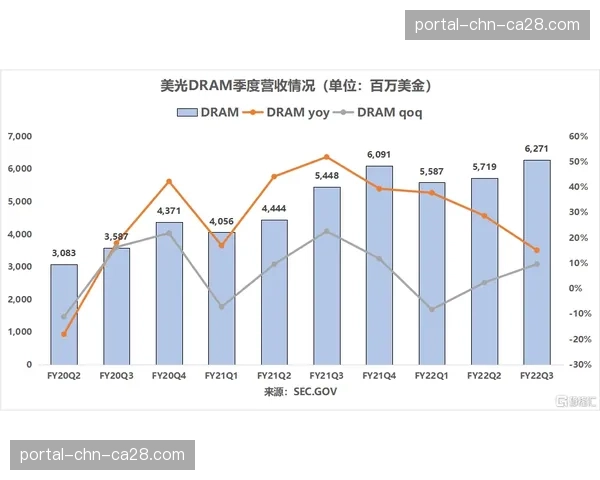 智能化推进阶段，体育服务正从经验驱动全面转向数据驱动。