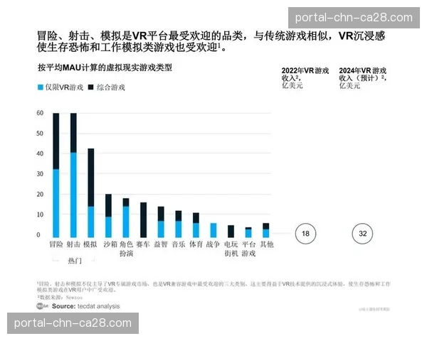 市场：柔道主题手游《柔道之路》全球下载量突破500万