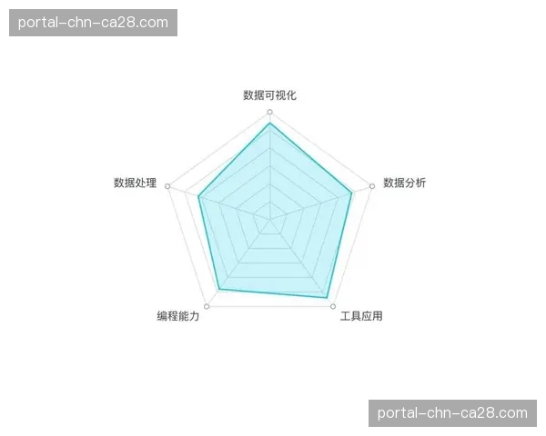分析：从大数据看举重运动员职业寿命变化趋势与科学训练的关系